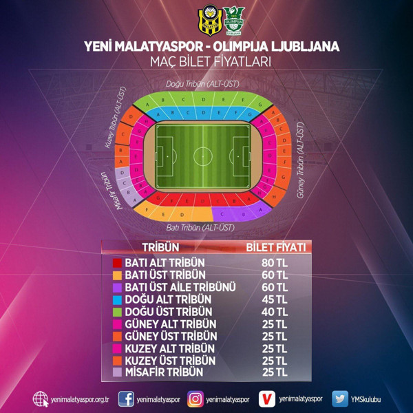 Yeni Malatyaspor-Olimpija Ljubljana maçı bilet fiyatları belli oldu - Resim: 0