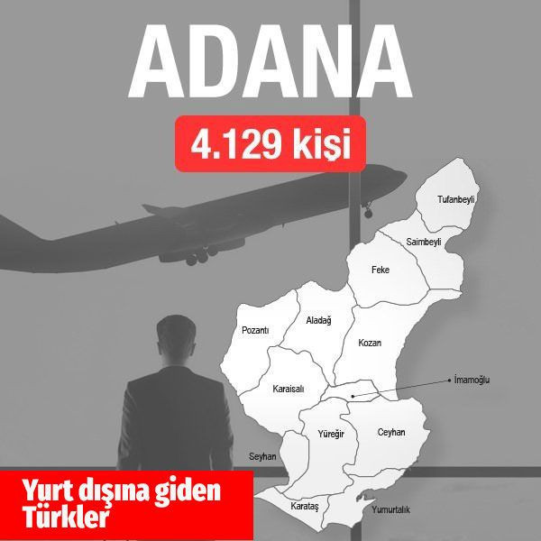Türkiye'den yurt dışına hangi ilden kaç kişi göç etti? İşte il il göç sayıları - Resim: 1