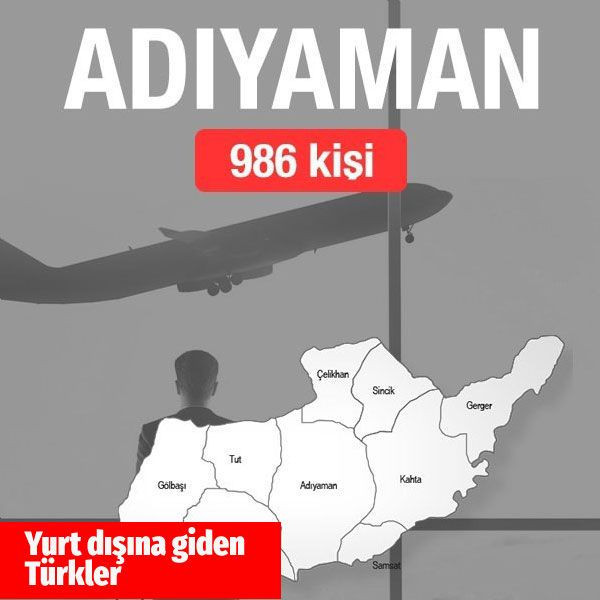 Türkiye'den yurt dışına hangi ilden kaç kişi göç etti? İşte il il göç sayıları - Resim: 2