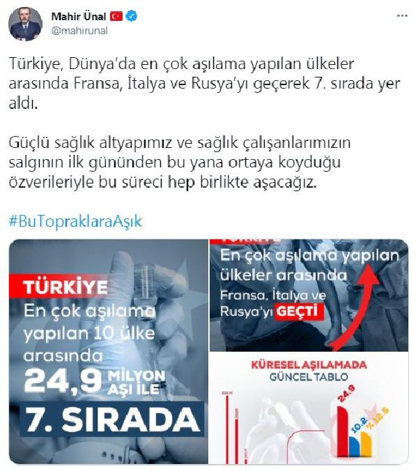 AK Partili Mahir Ünal: Türkiye aşılama sırasında 7'nci oldu - Resim: 0