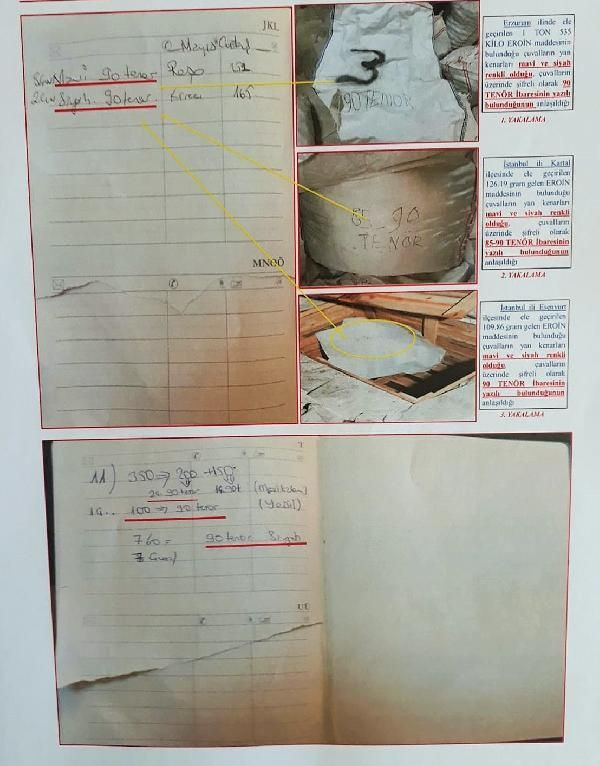 Erzurum'da 1 ton 535 kilogram eroinle yakanlandılar! Mahkemede birbirlerine düştüler - Resim: 1