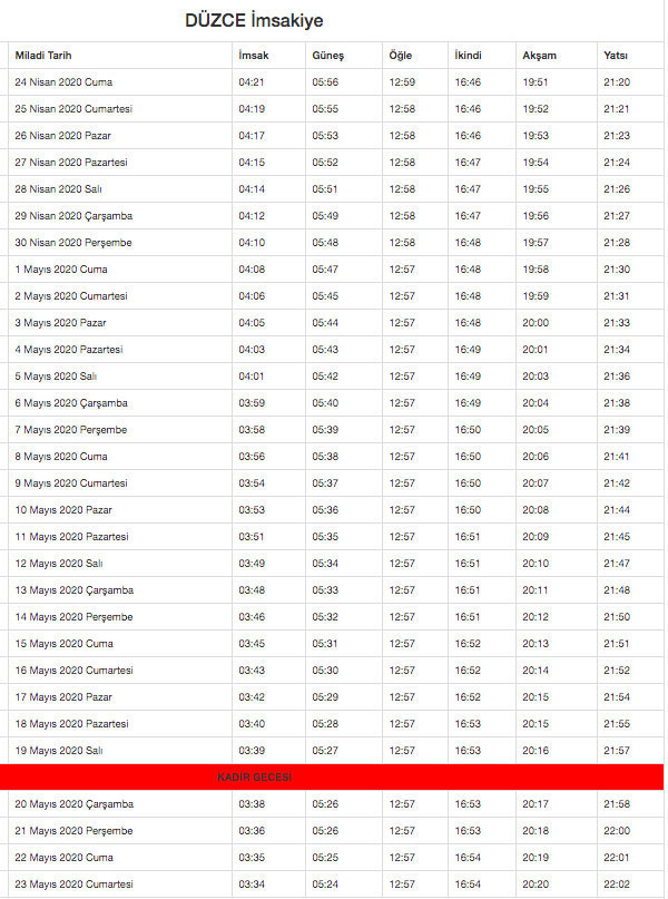 düzce imsakiye 2020