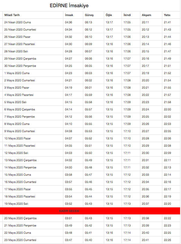 edirne imsakiye 2020
