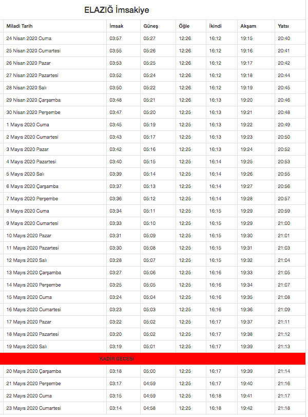 elazığ imsakiye 2020