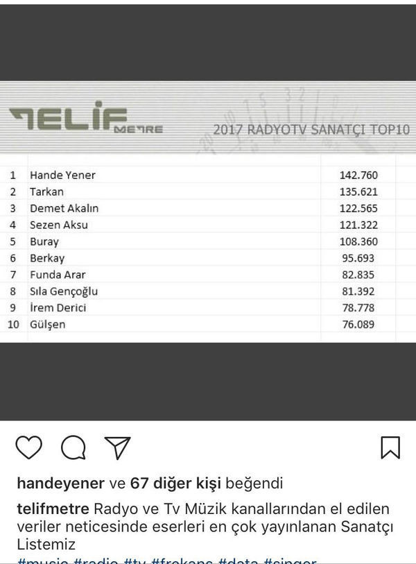 Hande Yener Seren Serengil'in çıplak fotoğrafını paylaştı ortalık karıştı! - Resim: 4