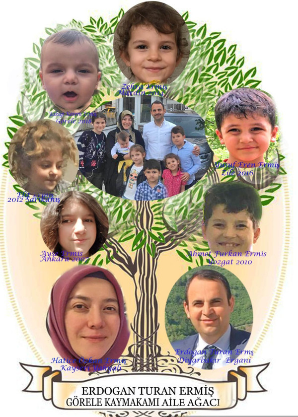 Görele Kaymakamı Erdoğan Turan Ermiş her şehirde çocuk sahibi oldu - Resim: 0