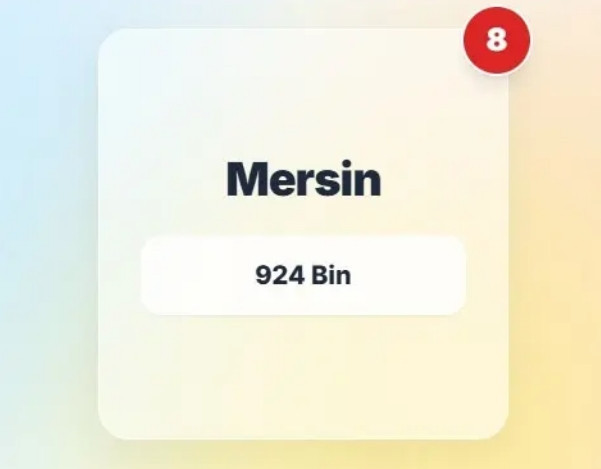 Şehir şehir araç sayıları açıklandı! Yaşadığınız şehirde kaç araç var? - Resim: 76
