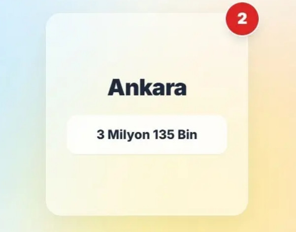 Şehir şehir araç sayıları açıklandı! Yaşadığınız şehirde kaç araç var? - Resim: 82