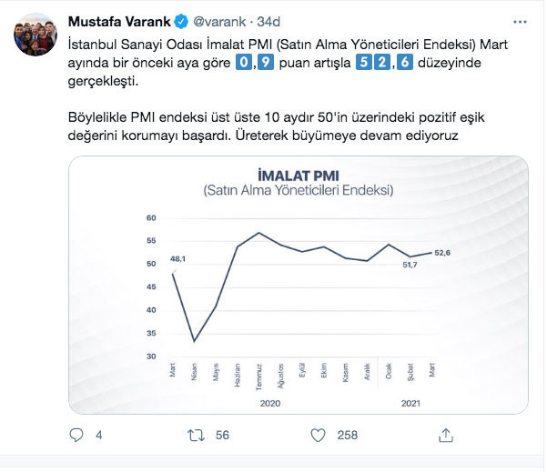 Sanayi ve Teknoloji Bakanı Mustafa Varank: Üreterek büyümeye devam ediyoruz - Resim: 0