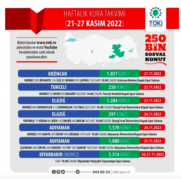 TOKİ yeni kura takvimini paylaştı! İstanbul, Ankara, İzmir ne zaman? - Resim: 0