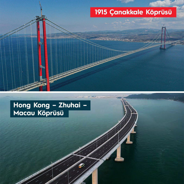 Bakan Karaismailoğlu'ndan Akşener'e cevap: Hesabınız da yanlış - Resim: 0