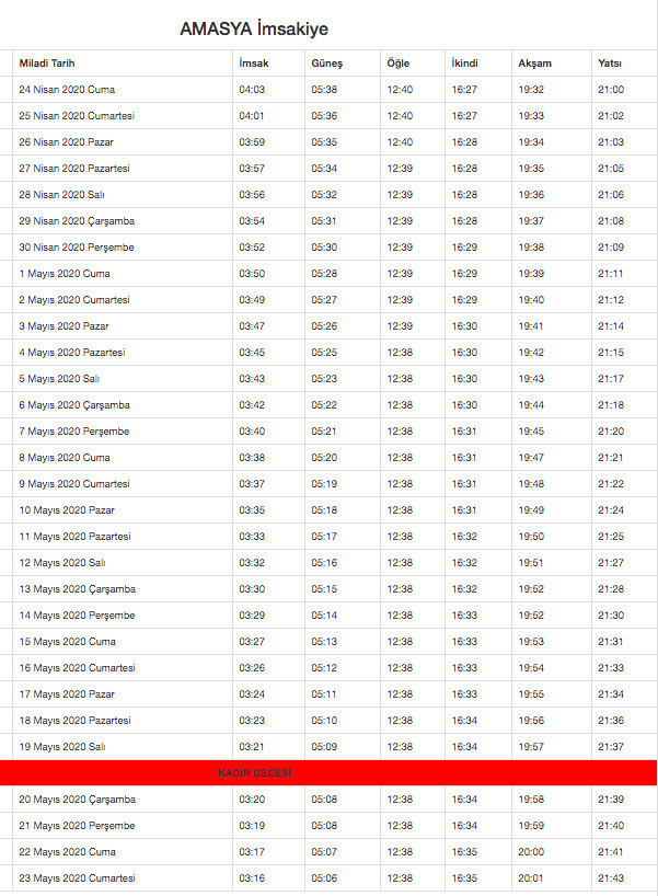 amasya imsakiye 2020