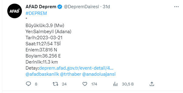 Adana'da panik yaratan deprem! AFAD duyurdu - Resim: 0