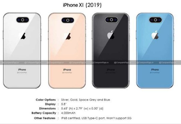 Apple bombayı patlatıyor! iPhone XI sızdırıldı işte özellikleri - Resim: 2