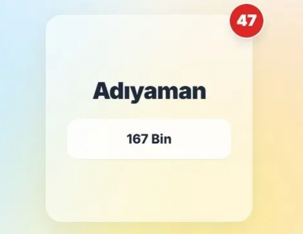 Şehir şehir araç sayıları açıklandı! Yaşadığınız şehirde kaç araç var? - Resim: 37