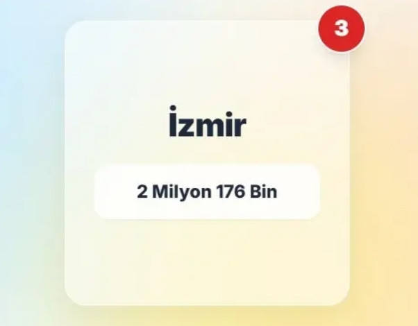 Şehir şehir araç sayıları açıklandı! Yaşadığınız şehirde kaç araç var? - Resim: 81