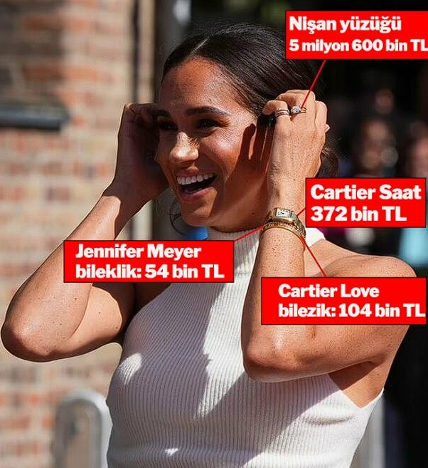 İngiliz basınında gündem oldu! Meghan Markle'ın kombini fiyatıyla dudak uçuklattı - Resim: 0