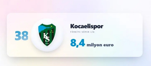 D&uuml;nyanın en bor&ccedil;lu 40 takımı a&ccedil;ıklandı! İlk 5'te T&uuml;rk imzası - Resim: 5
