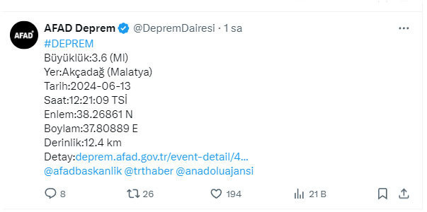 Malatya'da deprem oldu! AFAD son depremin şiddetini duyurdu - Resim: 0