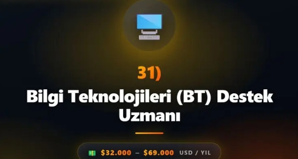 Geleceğin en çok kazandıran 50 mesleği açıklandı! O meslek yılda 6 milyon kazanacak - Resim: 22