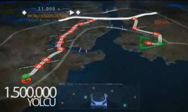 İstanbul Mega Proje görüntüleri - Resim: 2