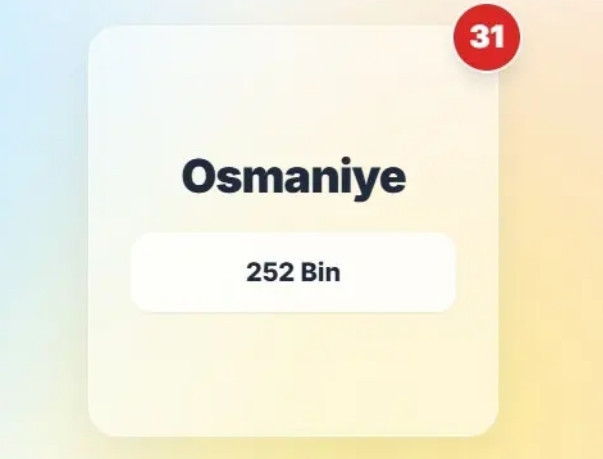Şehir şehir araç sayıları açıklandı! Yaşadığınız şehirde kaç araç var? - Resim: 53