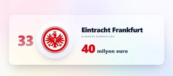 D&uuml;nyanın en bor&ccedil;lu 40 takımı a&ccedil;ıklandı! İlk 5'te T&uuml;rk imzası - Resim: 10