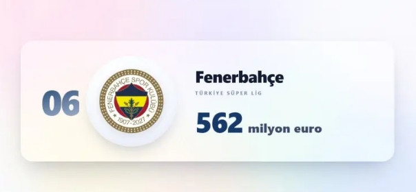 D&uuml;nyanın en bor&ccedil;lu 40 takımı a&ccedil;ıklandı! İlk 5'te T&uuml;rk imzası - Resim: 37