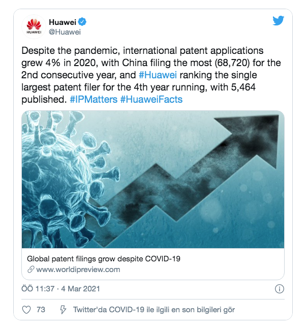 2020 yılının patent liderleri Huawei ve Çin oldu - Resim: 0