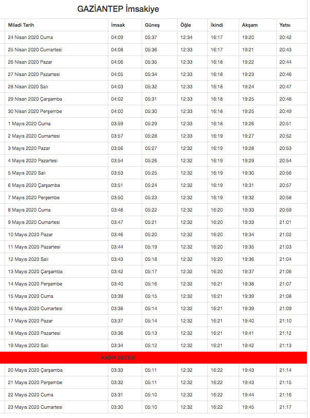 gaziantep imsakiye 2020