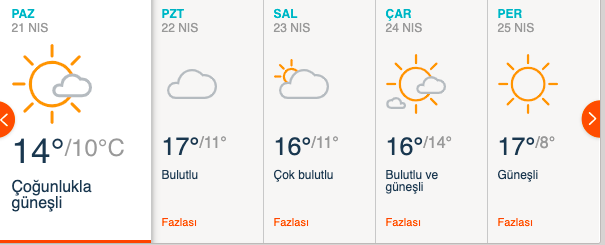 23 Nisan'da İstanbul hava durumu yağmur var mı? - Resim: 0