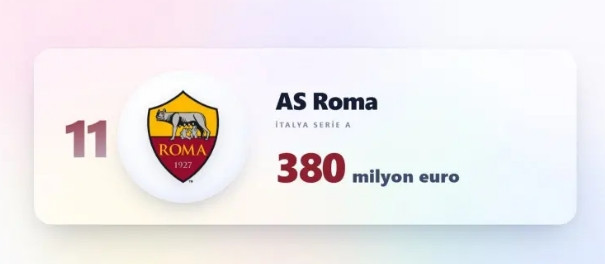 D&uuml;nyanın en bor&ccedil;lu 40 takımı a&ccedil;ıklandı! İlk 5'te T&uuml;rk imzası - Resim: 32