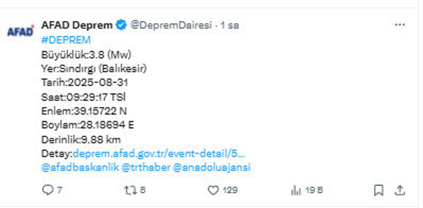 Balıkesir'de yeni deprem oldu! AFAD açıkladı - Resim: 0