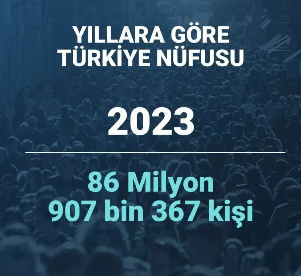 2080 yılında Türkiye'nin nüfusu ne kadar olacak? Şaşırtan istatistik - Resim: 1