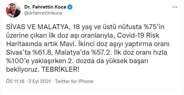 Sağlık Bakanı Fahrettin Koca duyurdu: Malatya ve Sivas 'mavi' oldu - Resim: 0