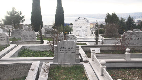 Dedesinin mezarını kazdı o ve arkadaşlarının başına gelen tüyler ürpertti - Resim: 1