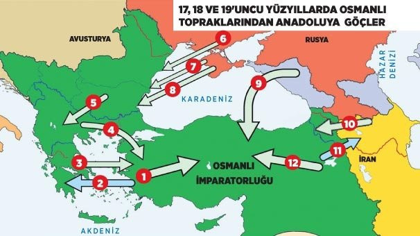 Soy ağacından 'çifte vatandaşlık'  çıkaranlar dikkat! - Resim: 2