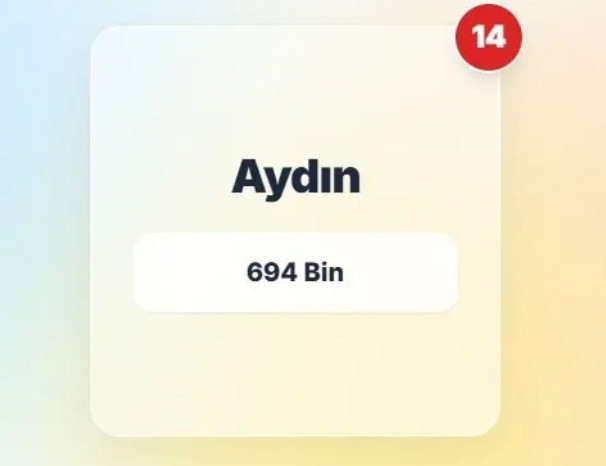 Şehir şehir araç sayıları açıklandı! Yaşadığınız şehirde kaç araç var? - Resim: 70