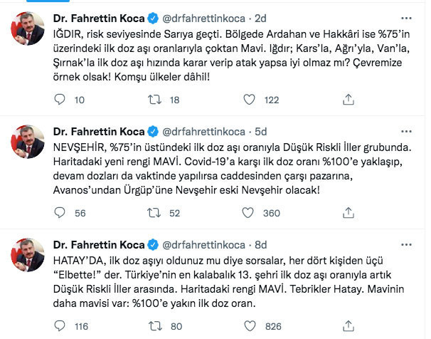 Sağlık Bakanı Fahrettin Koca aşılamada sarı ve mavi kategoriye geçen 3 ili açıkladı - Resim: 0