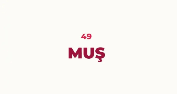 Memleketinizin eski adını biliyor musunuz? İşte 81 ilin tarihi kökeni - Resim: 51