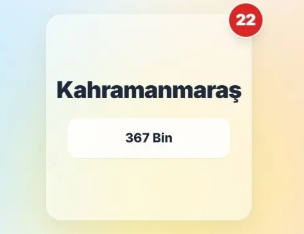 Şehir şehir araç sayıları açıklandı! Yaşadığınız şehirde kaç araç var? - Resim: 62