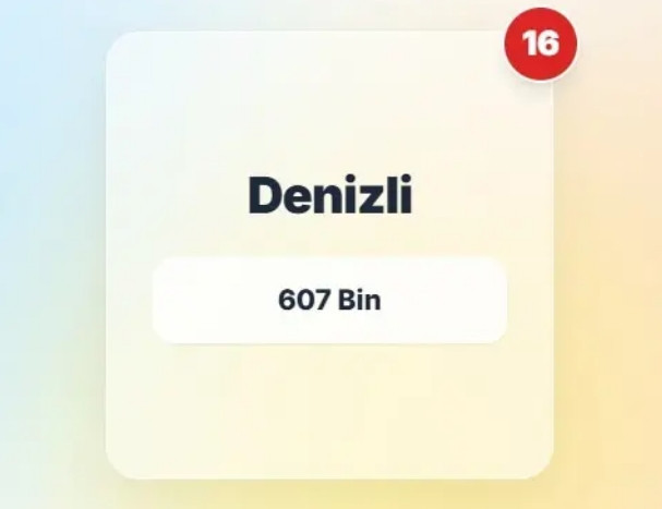 Şehir şehir araç sayıları açıklandı! Yaşadığınız şehirde kaç araç var? - Resim: 68