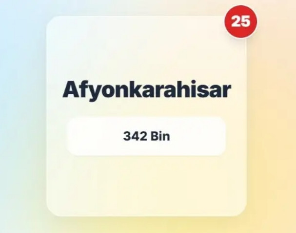 Şehir şehir araç sayıları açıklandı! Yaşadığınız şehirde kaç araç var? - Resim: 59