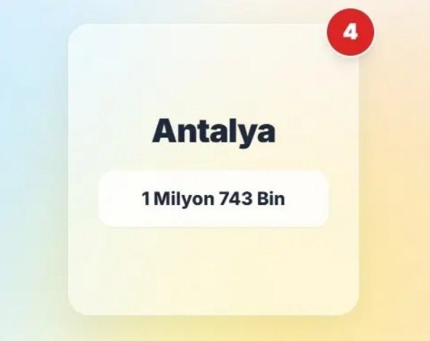 Şehir şehir araç sayıları açıklandı! Yaşadığınız şehirde kaç araç var? - Resim: 80