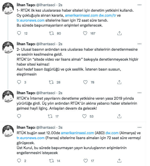 RTÜK harekete geçti Amerika’nın Sesi, DW ve Euronews sitelerine lisans için 72 saat süre tanındı - Resim: 0