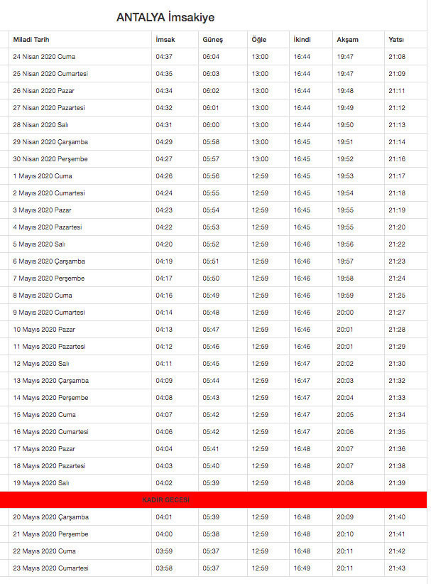 antalya imsakiyesi 2020