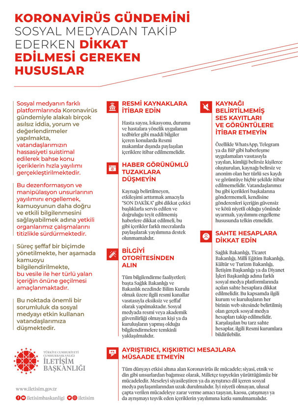 İletişim Başkanı Altun'dan sosyal medyada koronavirüs paylaşımlarına ilişkin öneriler - Resim: 0