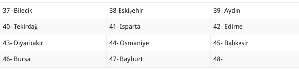 16 Nisan evde bakım maaşı yatan yeni iller 47 ilde yattı - Resim: 1