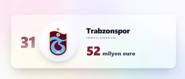 D&uuml;nyanın en bor&ccedil;lu 40 takımı a&ccedil;ıklandı! İlk 5'te T&uuml;rk imzası - Resim: 12