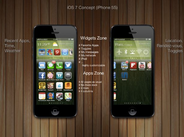 İşte iOS 7 için çözüm yolları - Resim: 2